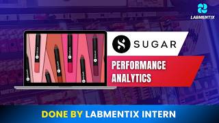 Instagram Performance Analysis Dashboard for Sugar Cosmetics | Power BI Project | Data Analytics