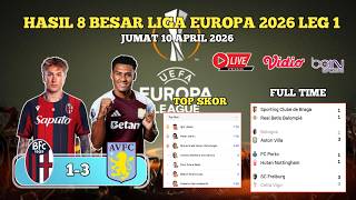Europa League Results Last Night - Bologna vs Aston Villa - Porto vs Nottingham - UEL 2026