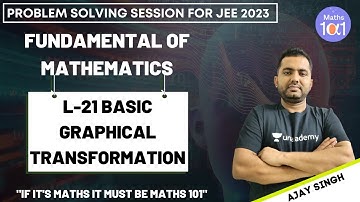 L-21 Basic Graphical Transformation | Fundamental of Mathematics | Mathematics | Ajay Singh