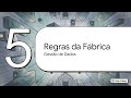 Princípios de Estruturas de Testes Abrangentes — Forge College