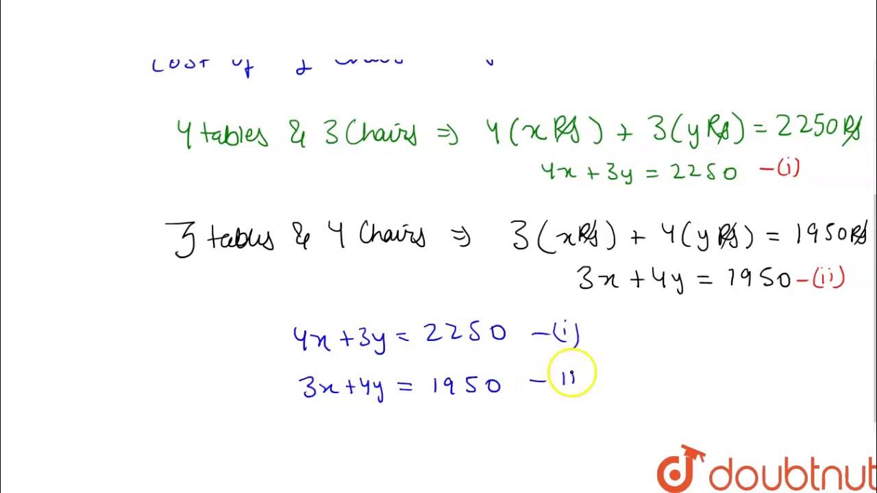 4-tables-and-3-chairs-together-cost-rs-2-250-and-3-tables-and-4