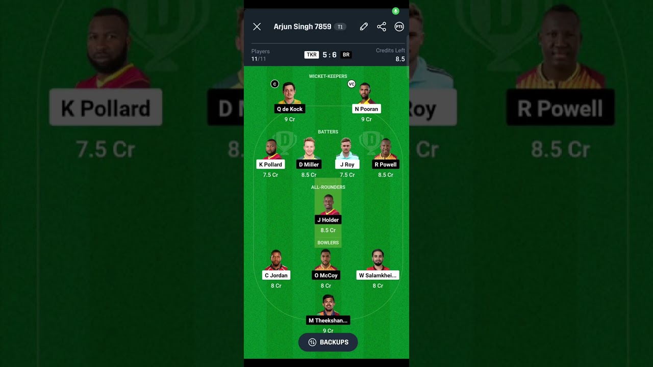 TKR vs BR Dream11 Prediction, TKR vs BR Dream11 Team, TKR vs BR CPL T20 Dream11 Team Prediction