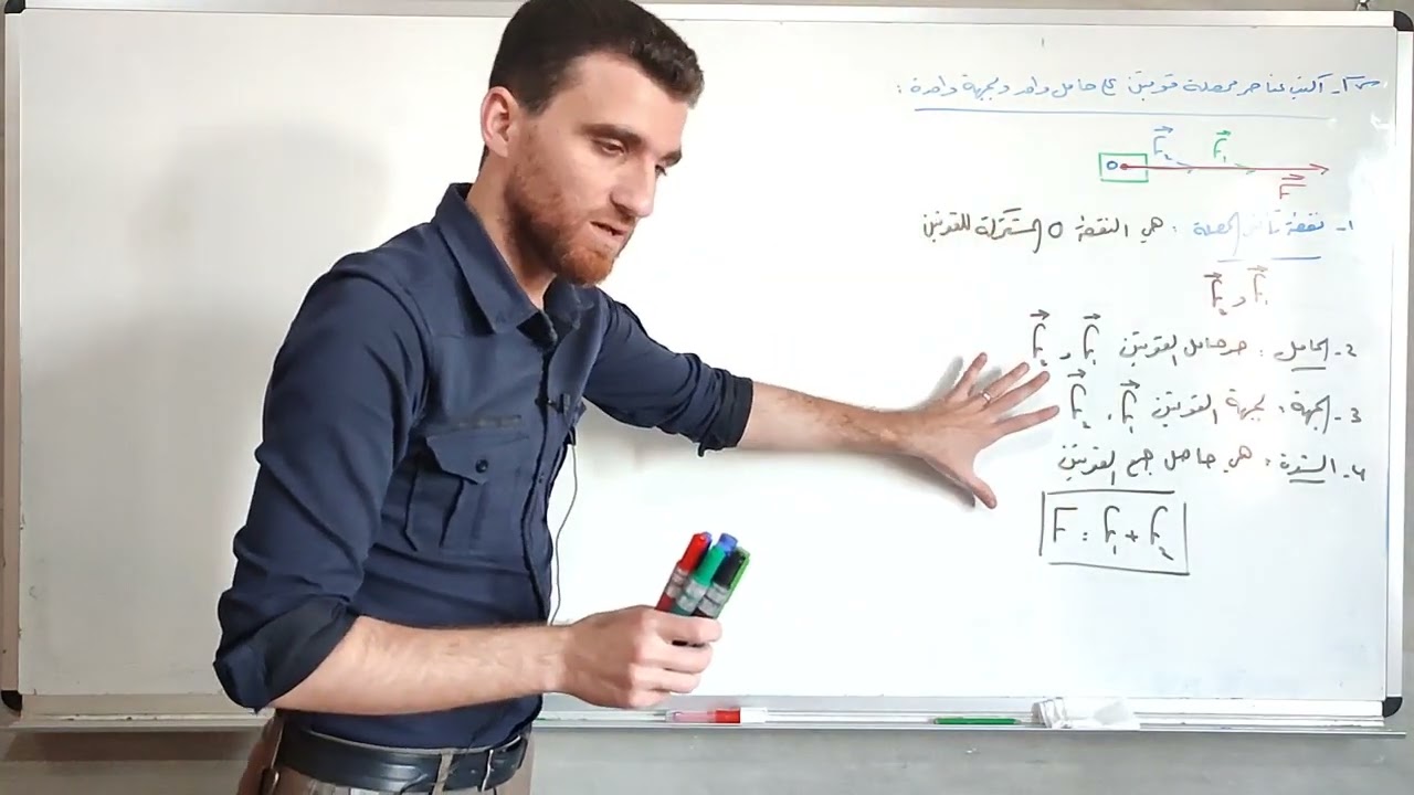 القوى على حامل واحد جزء ٢ ( نعتذر عن سوء الصورة ببعض الاماكن )