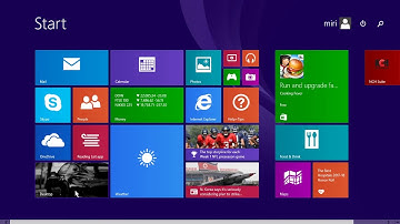 ProjeQtOr | Steps for AWS Installation powered by Miri Infotech
