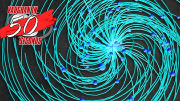 MODO | Particles To Mesh