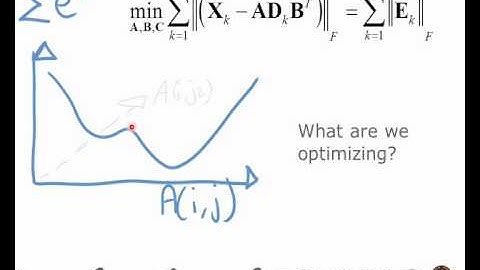 Multi-way analysis. Part 23a.The algorithm
