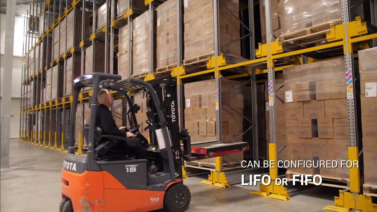 Two-Way Pallet Shuttle System ASRS GTP