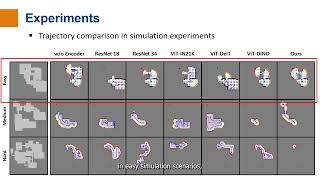 [RAL 2026] MacroNav: Multi-Task Context Representation Learning Enables Efficient Navigation