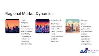 Enterprise Time and Attendance Software Market screenshot 5