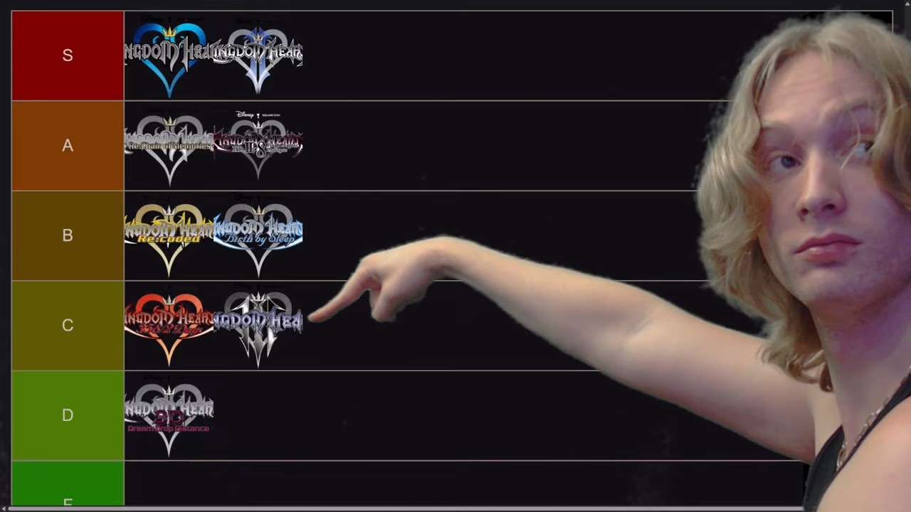 Sham remakes his Kingdom Hearts Tier List + Mysterious Figure