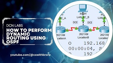 How to Perform Dynamic Routing using OSPF