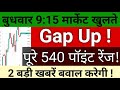 Tomorrow Market Prediction . Nifty and Bank nifty Prediction For Tomorrow #trading 19 November 2025