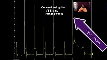 Checking Secondary Ignition
