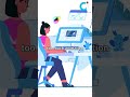 UX Motion Design: Learn Animations Quickly & Easily