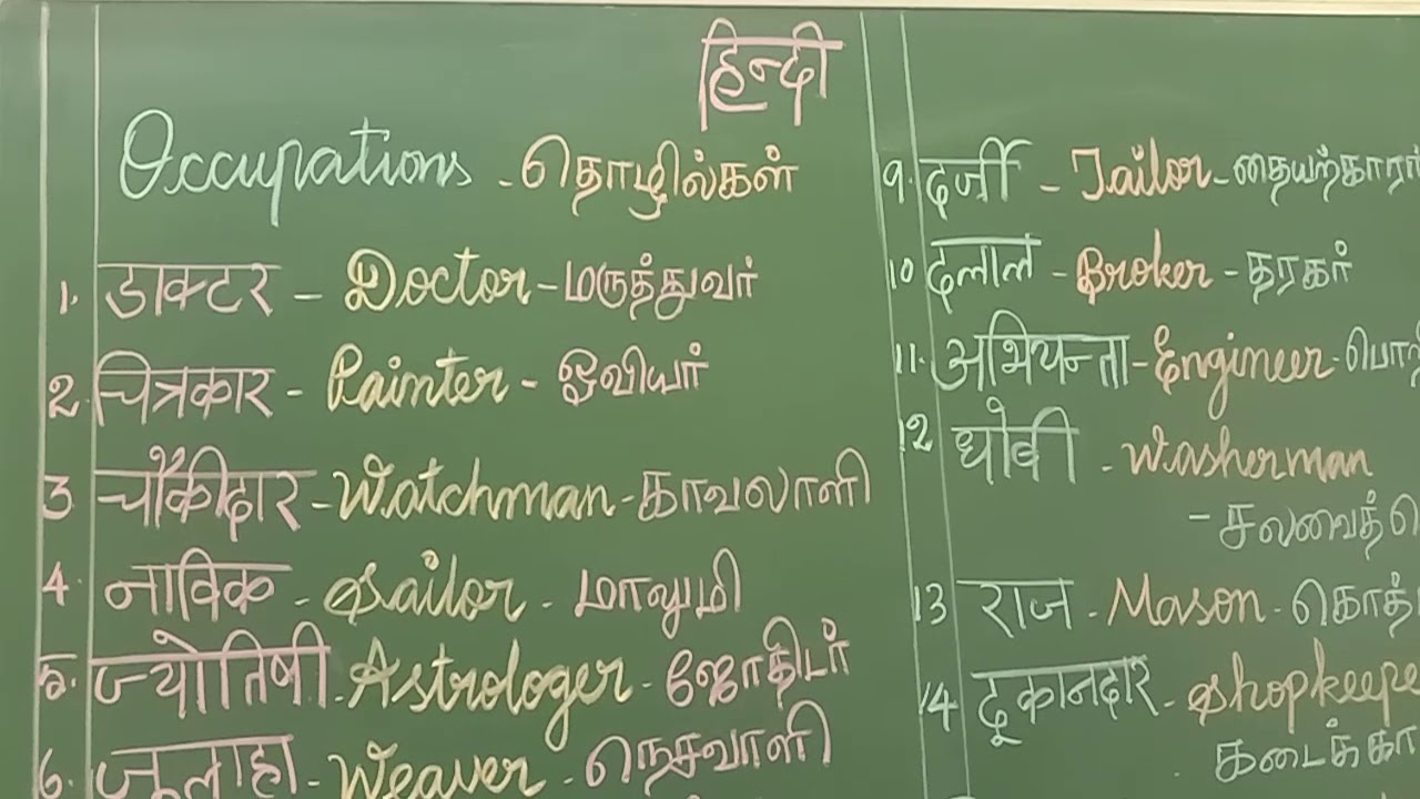 Occupations name in Hindi Part2 YouTube