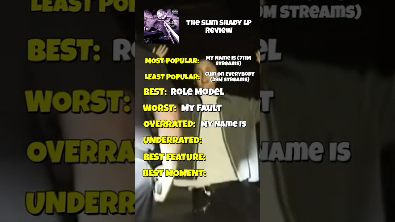 The Slim Shady LP review 