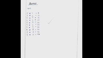 🖥 COMPUTER SCIENCE  PRACTICAL FILE CLASS 12 / BOARD 2022-23/ PDF Available