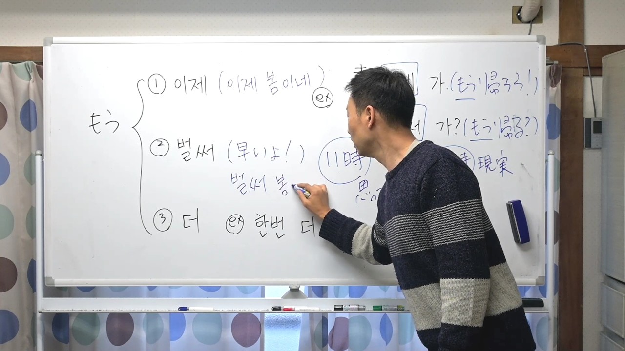 「もう」の３点セットについて