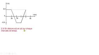 Application N⁰2 sur l'auto induction partie 2