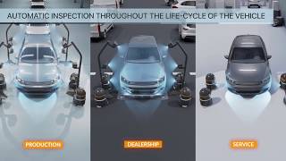 UVeye's AIbased Automotive Technology