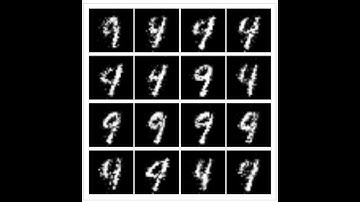 Generated digits using DCGAN