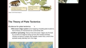 Chapter 14 Part 1 video