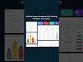 Unified Crypto Dashboard for Trading, Portfolio & Analytics