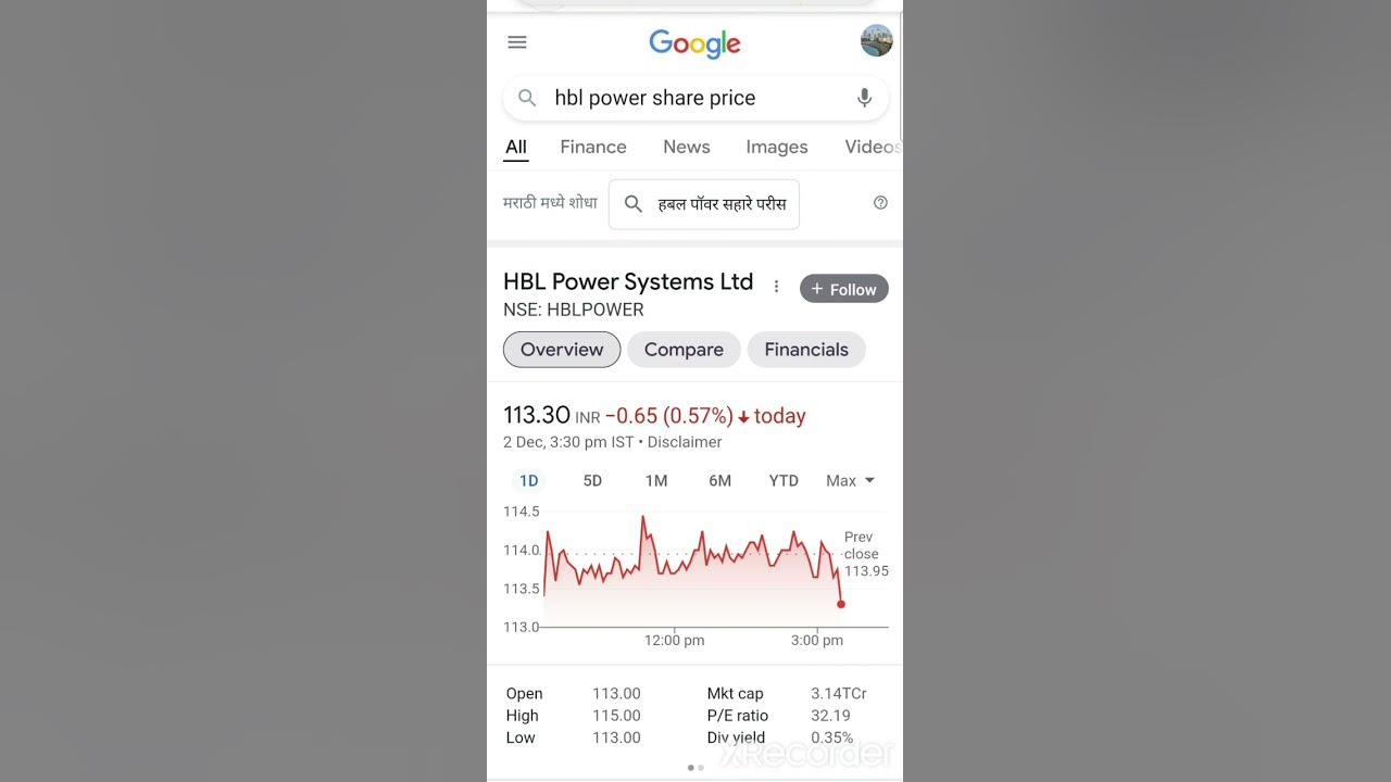 Hbl Power Share Price YouTube hbl-power-share-price-youtube