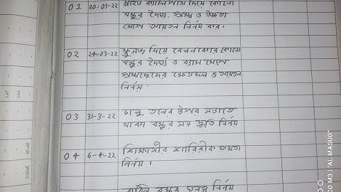 physics practical 2022 ssc. SSC 2022 পদার্থবিজ্ঞান ব্যবহারিক চিত্র সহ সমাধান।#ssc_2022 #practical
