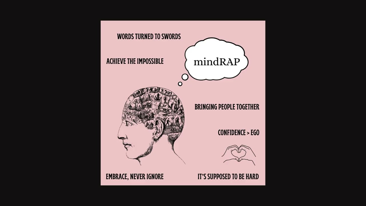 Brayan - mindRAP (official audio)