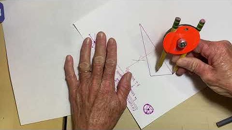 Constructing the CIRCUMSCRIBED Circle