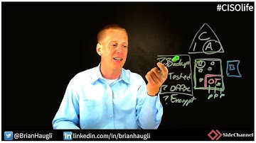 #CISOlife - Are backups relevant for ransomware?