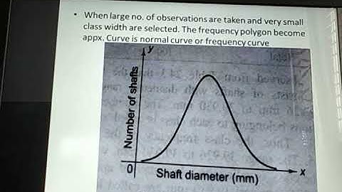 Statistical consideration in Design 5. Normal curve