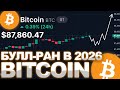 BITCOIN БУЛЛ-РАН В 2026? БАНКИ ВЫДАЮТ КРЕДИТЫ ПОД BITCOIN! | ТЕХ АНАЛИЗ