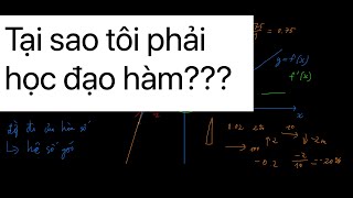 Bản Chất của Hàm số - Đạo Hàm