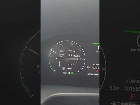 Расход топлива Honda CR-V 2023
