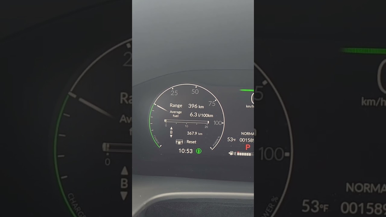 Расход топлива Honda CR-V 2023