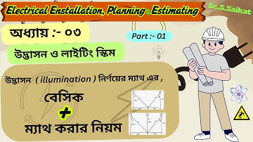 ডিপ্লোমা,Electrical Estimatting, অধ্যায়:-০৩,উদ্ভাসন ও লাইটিং স্কিম , ♿ 💲উদ্ভাসনের ম্যাথ করার নিয়ম 