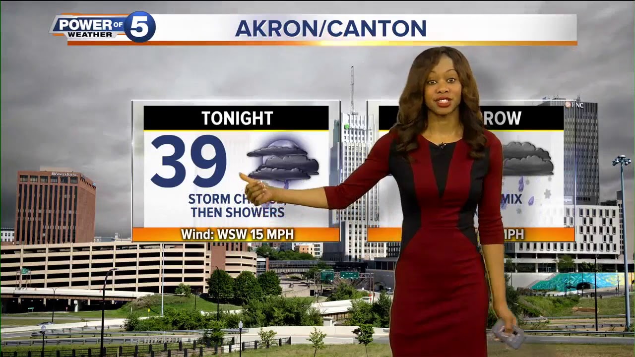Akron weather forecast YouTube
