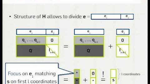 Decoding Random Binary Linear Codes in 2 n/20: How 1 + 1 ...