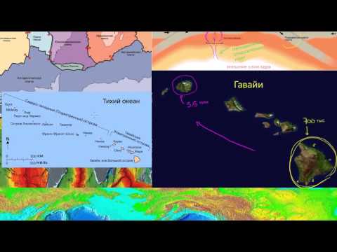 Образование Гавайских островов (видео 7) | Геологическая и климатическая история Земли