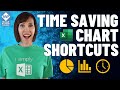 Pro Excel Chart Tips for Rapid Report Creation!