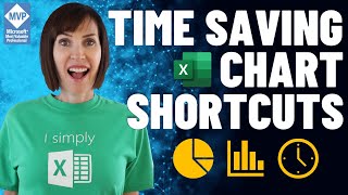 Pro Excel Chart Tips for Rapid Report Creation