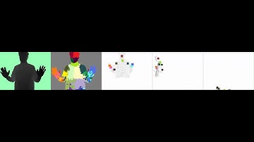 CVPR 2011   Final Video