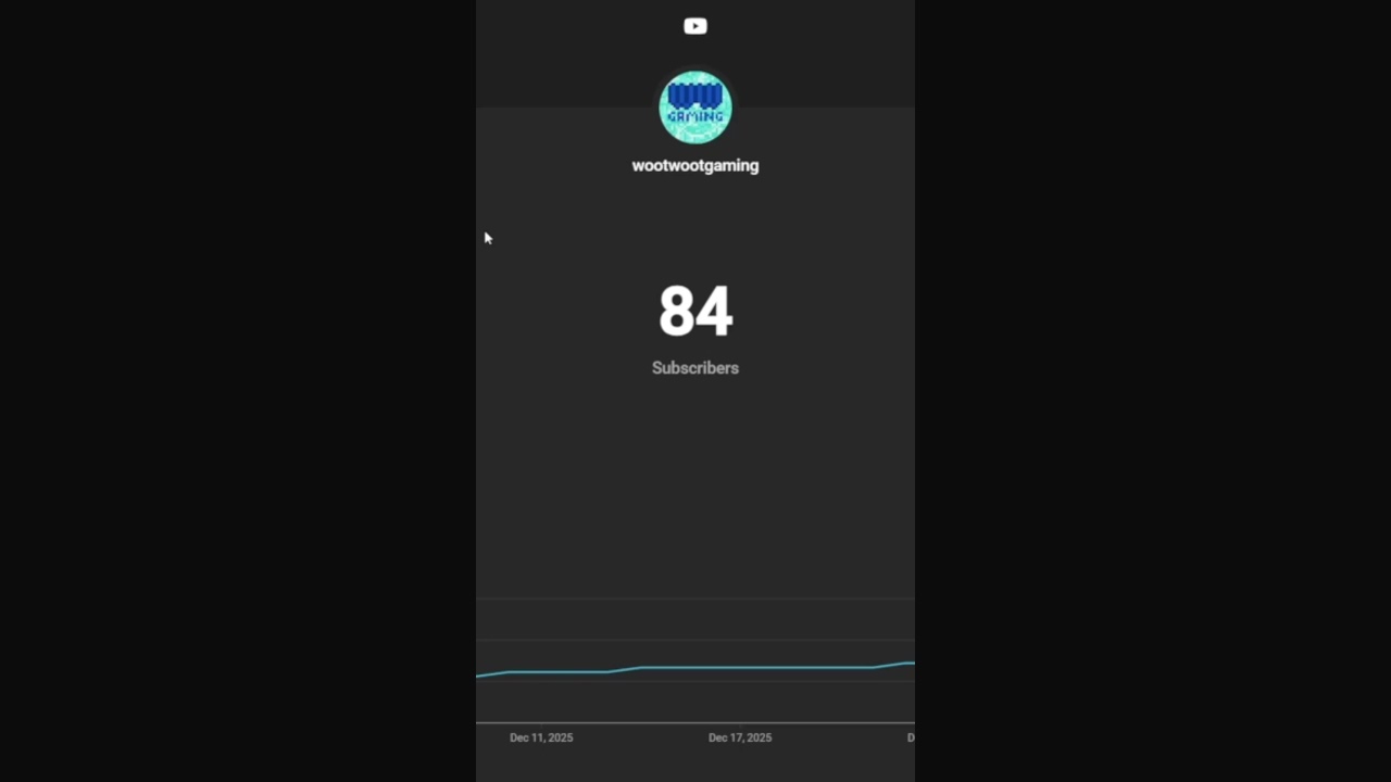 FACE REVEAL SOON...? 