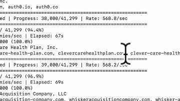 Finding Domains for 41,000 Companies with Domain Inference Script