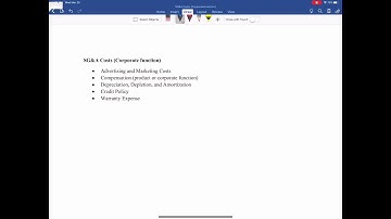 Selling, General and Administrative Expenses