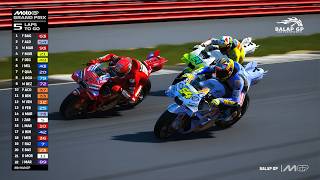 Download Lagu Siaran Langsung MotoGP Hari Ini MotoGP Inggris 2026 MP3