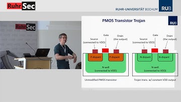 RuhrSec 2017: "Keynote: How to Build Hardware Trojans", Prof. Dr. Christof Paar