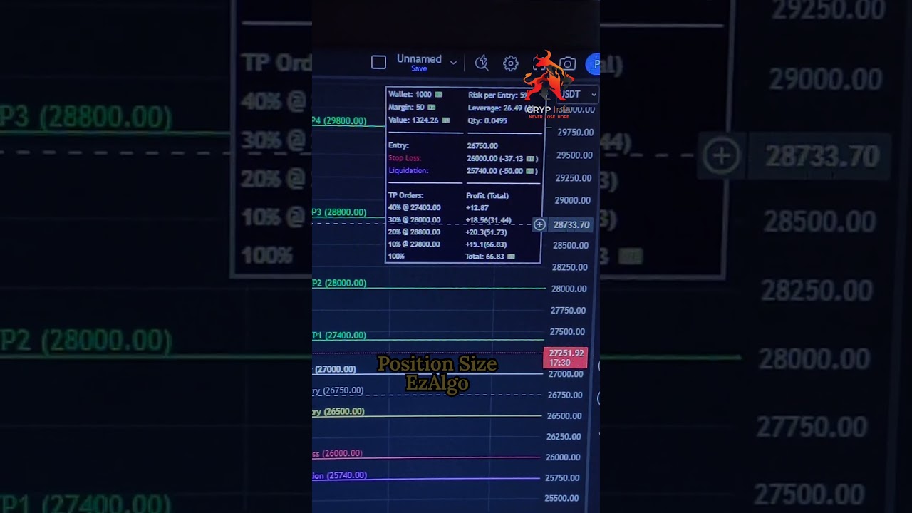 ⁣Position Size Calculator (EzAlgo) #hindi #stock  #trading  #stocks  #viral #crypinfo #bitcoin